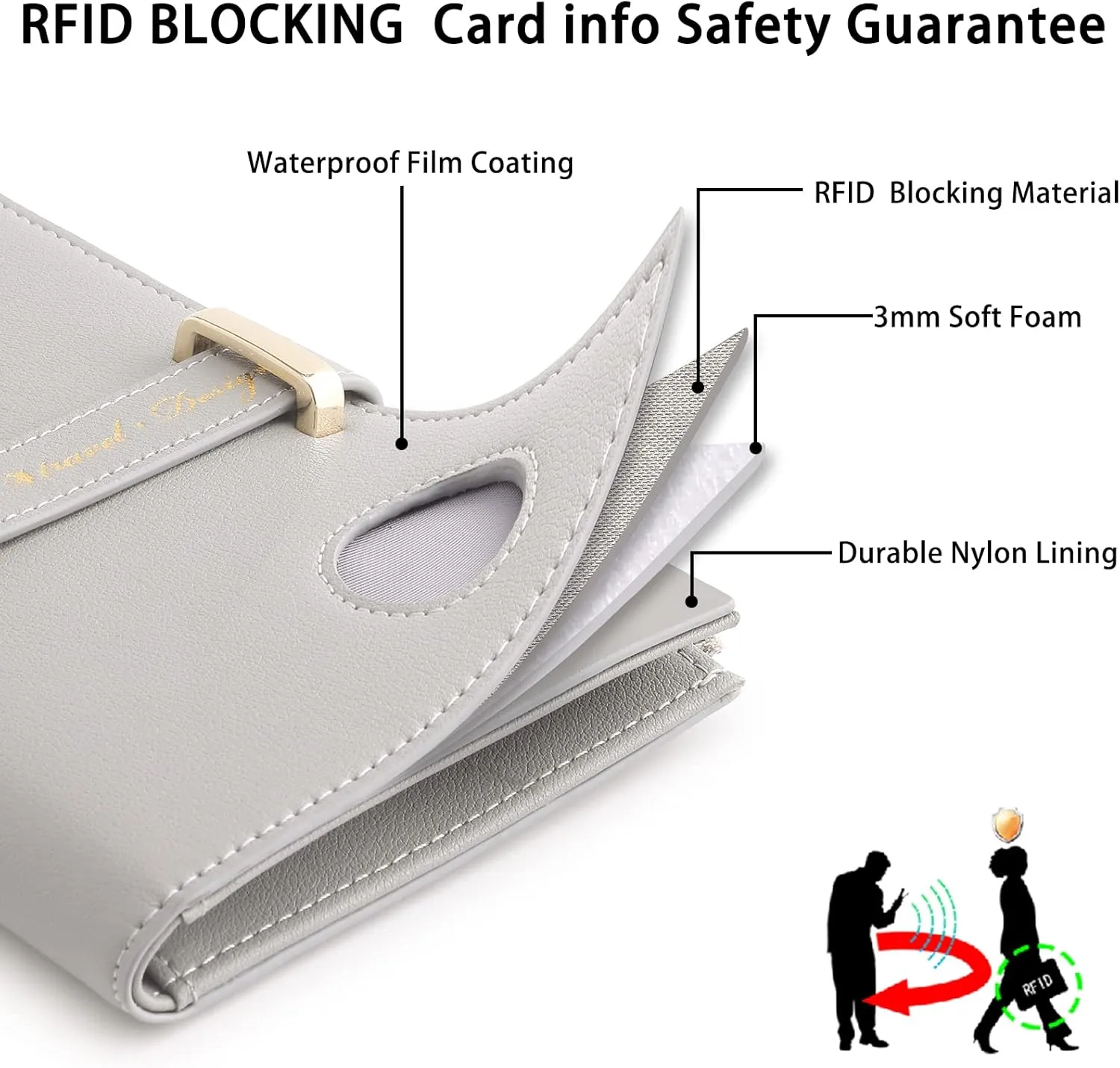 P TRAVEL DESIGN Airtag Passport Wallet for Women, RFID Blocking, Premium Leather, Includes Card Holders, Grey